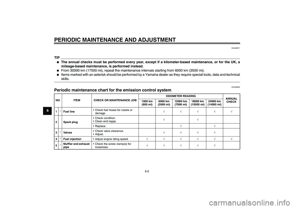 YAMAHA WR 125R 2010  Owners Manual PERIODIC MAINTENANCE AND ADJUSTMENT
6-2
6
EAU46871
TIP
The annual checks must be performed every year, except if a kilometer-based maintenance, or for the UK, a
mileage-based maintenance, is performe