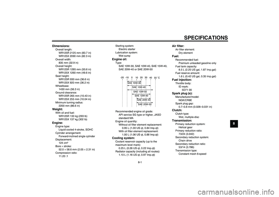 YAMAHA WR 125R 2010  Owners Manual SPECIFICATIONS
8-1
8
Dimensions:Overall length:
WR125R 2125 mm (83.7 in)
WR125X 2090 mm (82.3 in)
Overall width:
835 mm (32.9 in)
Overall height:
WR125R 1285 mm (50.6 in)
WR125X 1260 mm (49.6 in)
Seat