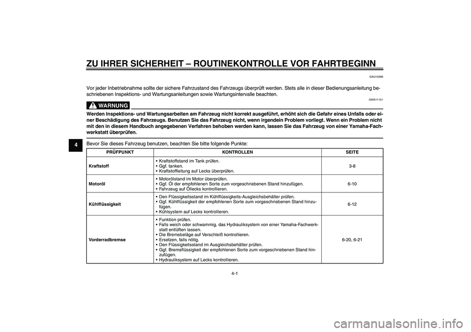 YAMAHA WR 125R 2010  Betriebsanleitungen (in German) ZU IHRER SICHERHEIT – ROUTINEKONTROLLE VOR FAHRTBEGINN
4-1
4
GAU15596
Vor jeder Inbetriebnahme sollte der sichere Fahrzustand des Fahrzeugs überprüft werden. Stets alle in dieser Bedienungsanleitu