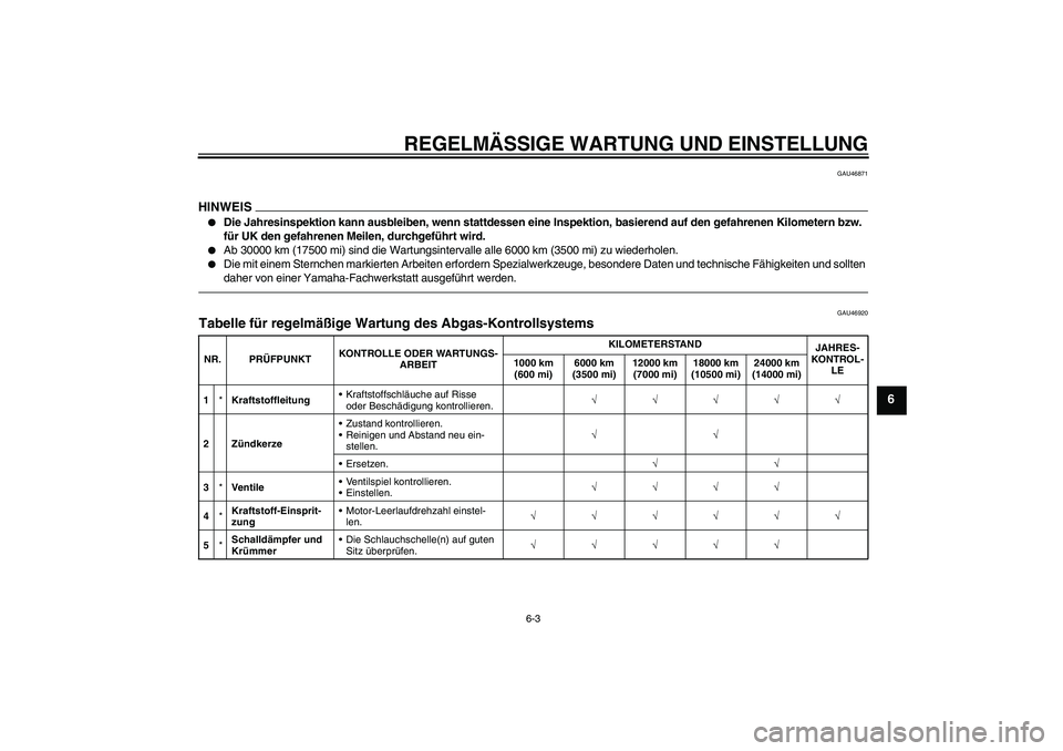 YAMAHA WR 125R 2010  Betriebsanleitungen (in German) REGELMÄSSIGE WARTUNG UND EINSTELLUNG
6-3
6
GAU46871
HINWEIS
Die Jahresinspektion kann ausbleiben, wenn stattdessen eine Inspektion, basierend auf den gefahrenen Kilometern bzw. 
für UK den gefahren