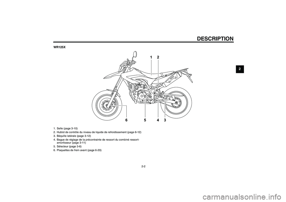 YAMAHA WR 125R 2010  Notices Demploi (in French) DESCRIPTION
2-2
2
WR125X1. Selle (page 3-10)
2. Hublot de contrôle du niveau de liquide de refroidissement (page 6-12)
3. Béquille latérale (page 3-12)
4. Bague de réglage de la précontrainte de 