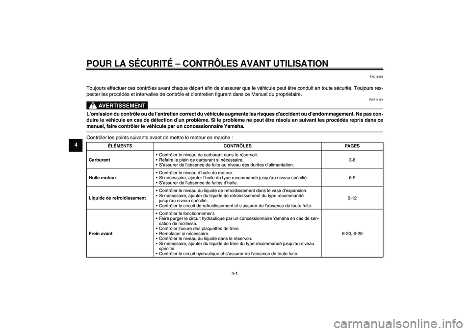 YAMAHA WR 125R 2010 Notices Demploi (in French) POUR LA SÉCURITÉ – CONTRÔLES AVANT UTILISATION
4-1
4
FAU15596
Toujours effectuer ces contrôles avant chaque départ afin de s’assurer que le véhicule peut être conduit en toute sécurité. T YAMAHA WR 125R 2010 Notices Demploi (in French) POUR LA SÉCURITÉ – CONTRÔLES AVANT UTILISATION
4-1
4
FAU15596
Toujours effectuer ces contrôles avant chaque départ afin de s’assurer que le véhicule peut être conduit en toute sécurité. T