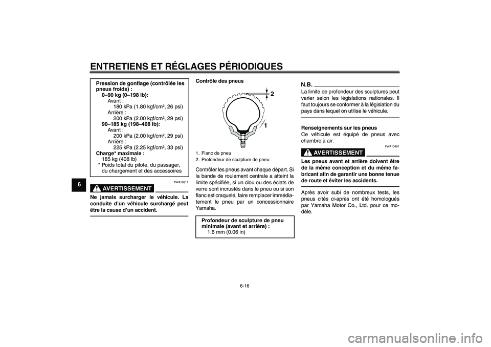 YAMAHA WR 125R 2010  Notices Demploi (in French) ENTRETIENS ET RÉGLAGES PÉRIODIQUES
6-16
6
AVERTISSEMENT
FWA10511
Ne jamais surcharger le véhicule. La
conduite d’un véhicule surchargé peut
être la cause d’un accident.
Contrôle des pneus
C