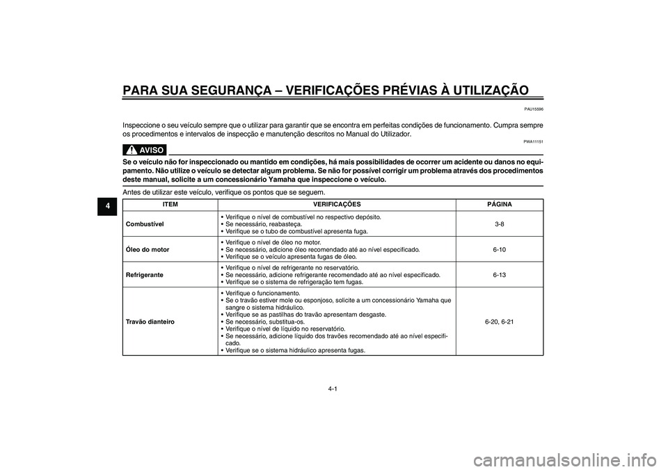 YAMAHA WR 125R 2010 Manual de utilização (in Portuguese) PARA SUA SEGURANÇA – VERIFICAÇÕES PRÉVIAS À UTILIZAÇÃO
4-1
4
PAU15596
Inspeccione o seu veículo sempre que o utilizar para garantir que se encontra em perfeitas condições de funcionamento. YAMAHA WR 125R 2010 Manual de utilização (in Portuguese) PARA SUA SEGURANÇA – VERIFICAÇÕES PRÉVIAS À UTILIZAÇÃO
4-1
4
PAU15596
Inspeccione o seu veículo sempre que o utilizar para garantir que se encontra em perfeitas condições de funcionamento.