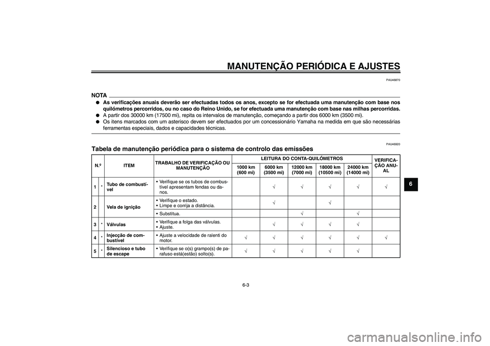 YAMAHA WR 125R 2010  Manual de utilização (in Portuguese) MANUTENÇÃO PERIÓDICA E AJUSTES
6-3
6
PAU46870
NOTA
As verificações anuais deverão ser efectuadas todos os anos, excepto se for efectuada uma manutenção com base nos
quilómetros percorridos, 
