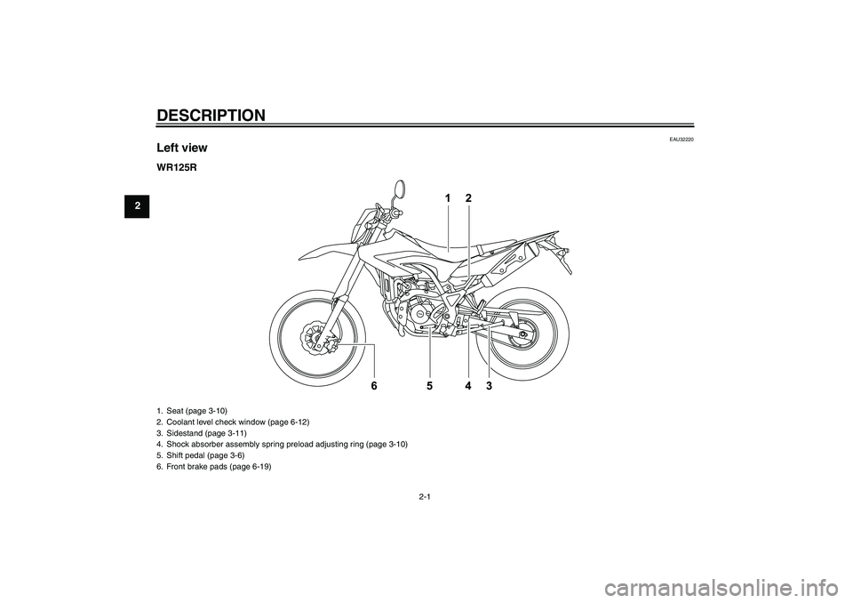 YAMAHA WR 125R 2009 User Guide DESCRIPTION
2-1
2
EAU32220
Left viewWR125R1. Seat (page 3-10)
2. Coolant level check window (page 6-12)
3. Sidestand (page 3-11)
4. Shock absorber assembly spring preload adjusting ring (page 3-10)
5.