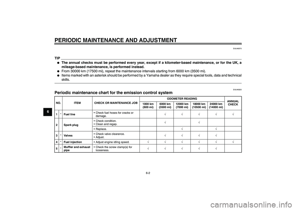 YAMAHA WR 125R 2009 Owners Guide PERIODIC MAINTENANCE AND ADJUSTMENT
6-2
6
EAU46870
TIP
The annual checks must be performed every year, except if a kilometer-based maintenance, or for the UK, a
mileage-based maintenance, is performe