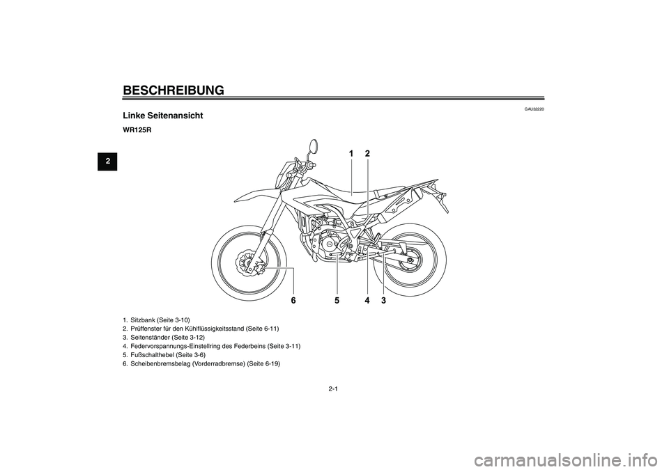 YAMAHA WR 125R 2009  Betriebsanleitungen (in German) BESCHREIBUNG
2-1
2
GAU32220
Linke SeitenansichtWR125R1. Sitzbank (Seite 3-10)
2. Prüffenster für den Kühlflüssigkeitsstand (Seite 6-11)
3. Seitenständer (Seite 3-12)
4. Federvorspannungs-Einstell
