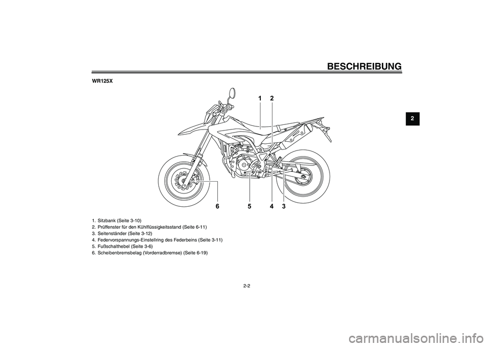 YAMAHA WR 125R 2009  Betriebsanleitungen (in German) BESCHREIBUNG
2-2
2
WR125X1. Sitzbank (Seite 3-10)
2. Prüffenster für den Kühlflüssigkeitsstand (Seite 6-11)
3. Seitenständer (Seite 3-12)
4. Federvorspannungs-Einstellring des Federbeins (Seite 3