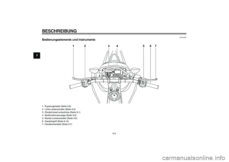 YAMAHA WR 125R 2009  Betriebsanleitungen (in German) BESCHREIBUNG
2-5
2
GAU10430
Bedienungselemente und Instrumente
12 34 567
1. Kupplungshebel (Seite 3-6)
2. Linke Lenkerschalter (Seite 3-5)
3. Zündschloss/Lenkschloss (Seite 3-1)
4. Multifunktionsanze