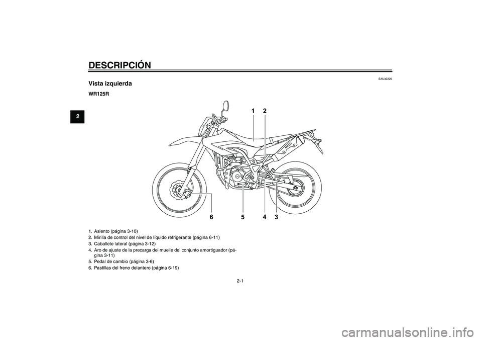 YAMAHA WR 125R 2009  Manuale de Empleo (in Spanish) DESCRIPCIÓN
2-1
2
SAU32220
Vista izquierdaWR125R1. Asiento (página 3-10)
2. Mirilla de control del nivel de líquido refrigerante (página 6-11)
3. Caballete lateral (página 3-12)
4. Aro de ajuste 