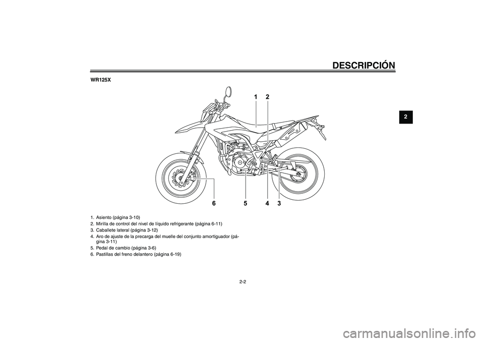 YAMAHA WR 125R 2009  Manuale de Empleo (in Spanish) DESCRIPCIÓN
2-2
2
WR125X1. Asiento (página 3-10)
2. Mirilla de control del nivel de líquido refrigerante (página 6-11)
3. Caballete lateral (página 3-12)
4. Aro de ajuste de la precarga del muell