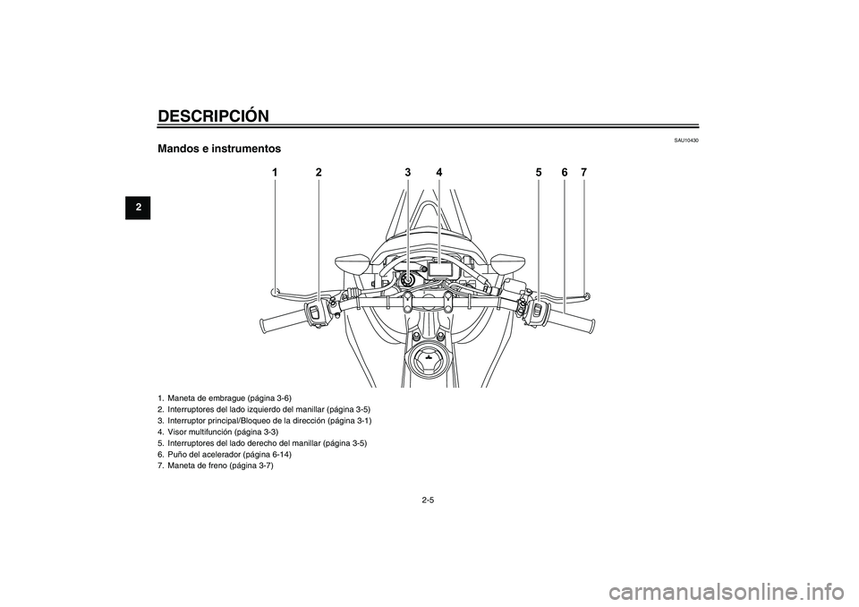 YAMAHA WR 125R 2009  Manuale de Empleo (in Spanish) DESCRIPCIÓN
2-5
2
SAU10430
Mandos e instrumentos
12 34 567
1. Maneta de embrague (página 3-6)
2. Interruptores del lado izquierdo del manillar (página 3-5)
3. Interruptor principal/Bloqueo de la di