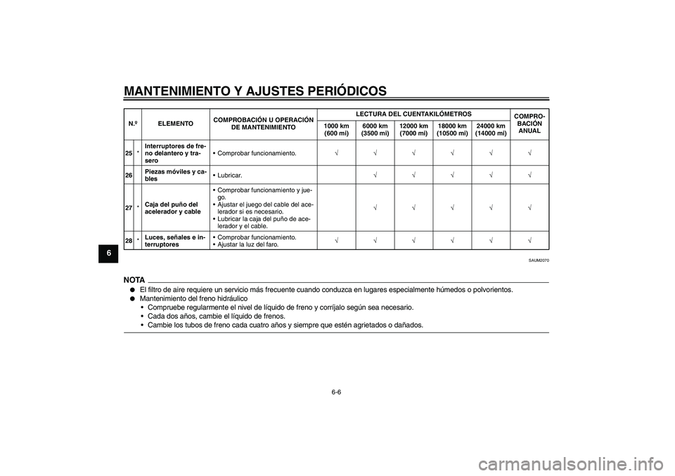 YAMAHA WR 125R 2009  Manuale de Empleo (in Spanish) MANTENIMIENTO Y AJUSTES PERIÓDICOS
6-6
6
SAUM2070
NOTA
El filtro de aire requiere un servicio más frecuente cuando conduzca en lugares especialmente húmedos o polvorientos.

Mantenimiento del fre