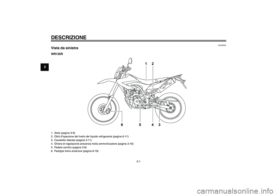 YAMAHA WR 125R 2009  Manuale duso (in Italian) DESCRIZIONE
2-1
2
HAU32220
Vista da sinistraWR125R1. Sella (pagina 3-9)
2. Oblò d’ispezione del livello del liquido refrigerante (pagina 6-11)
3. Cavalletto laterale (pagina 3-11)
4. Ghiera di rego