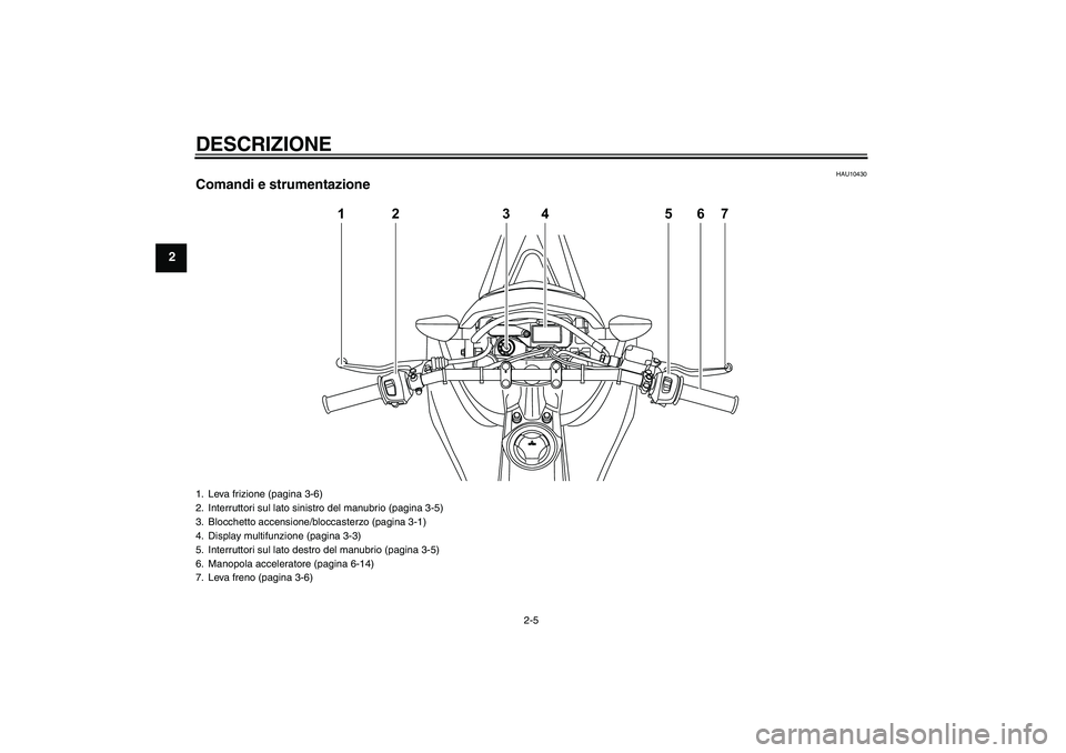 YAMAHA WR 125R 2009  Manuale duso (in Italian) DESCRIZIONE
2-5
2
HAU10430
Comandi e strumentazione
12 34 567
1. Leva frizione (pagina 3-6)
2. Interruttori sul lato sinistro del manubrio (pagina 3-5)
3. Blocchetto accensione/bloccasterzo (pagina 3-