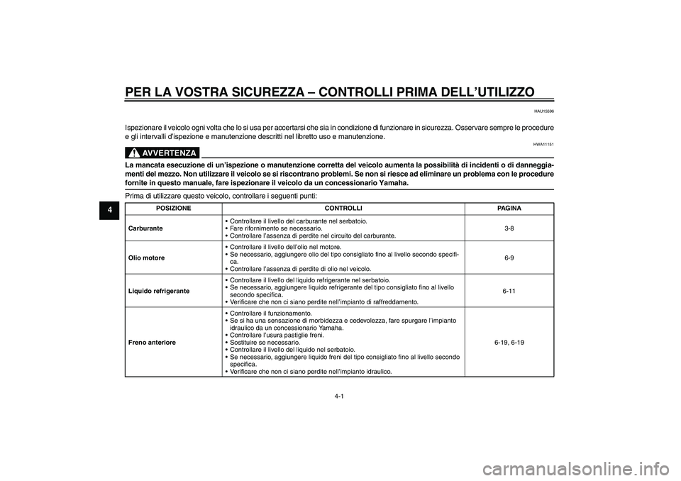 YAMAHA WR 125R 2009  Manuale duso (in Italian) PER LA VOSTRA SICUREZZA – CONTROLLI PRIMA DELL’UTILIZZO
4-1
4
HAU15596
Ispezionare il veicolo ogni volta che lo si usa per accertarsi che sia in condizione di funzionare in sicurezza. Osservare se