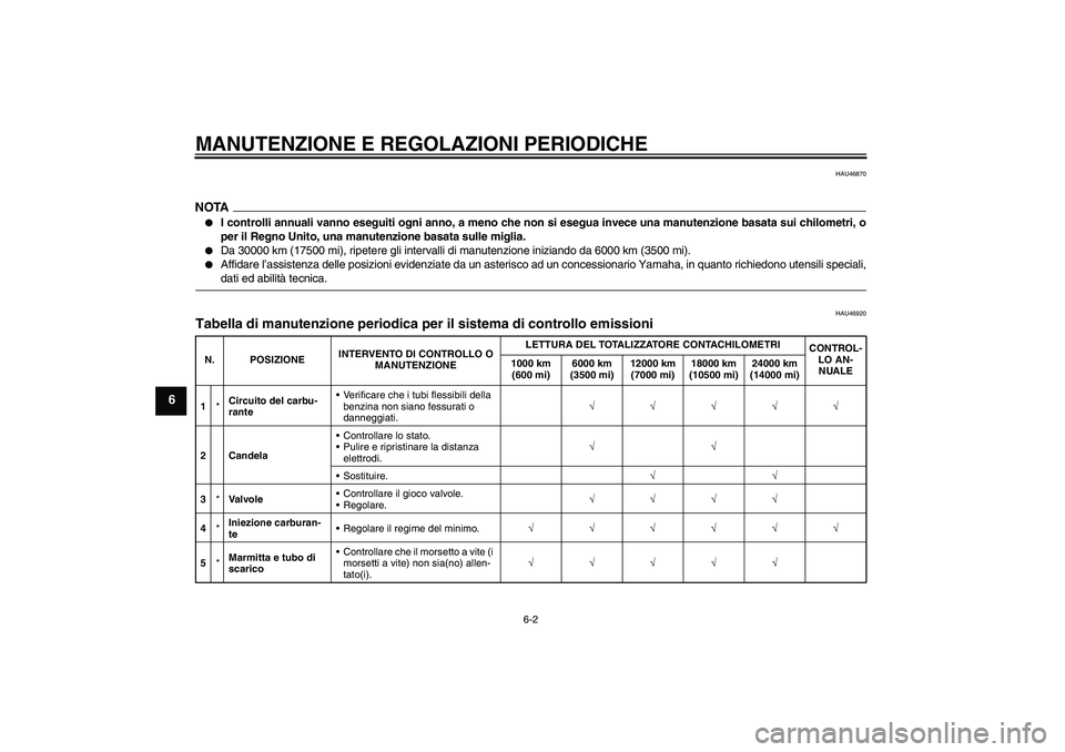 YAMAHA WR 125R 2009  Manuale duso (in Italian) MANUTENZIONE E REGOLAZIONI PERIODICHE
6-2
6
HAU46870
NOTA
I controlli annuali vanno eseguiti ogni anno, a meno che non si esegua invece una manutenzione basata sui chilometri, o
per il Regno Unito, u