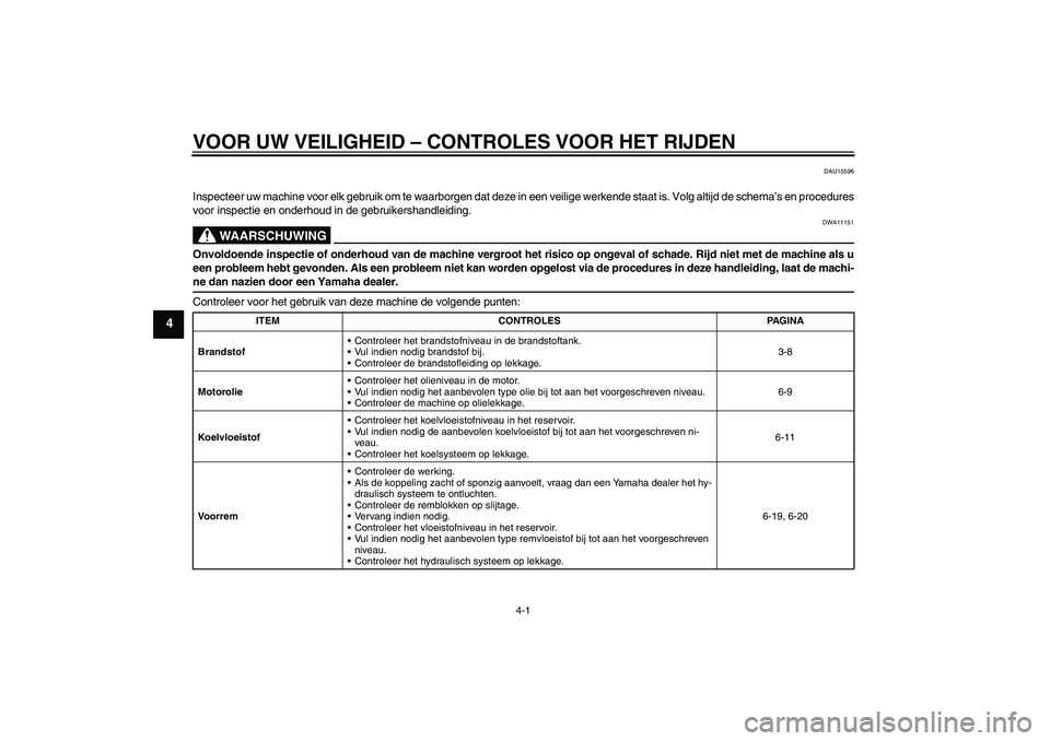 YAMAHA WR 125R 2009  Instructieboekje (in Dutch) VOOR UW VEILIGHEID – CONTROLES VOOR HET RIJDEN
4-1
4
DAU15596
Inspecteer uw machine voor elk gebruik om te waarborgen dat deze in een veilige werkende staat is. Volg altijd de schema’s en procedur