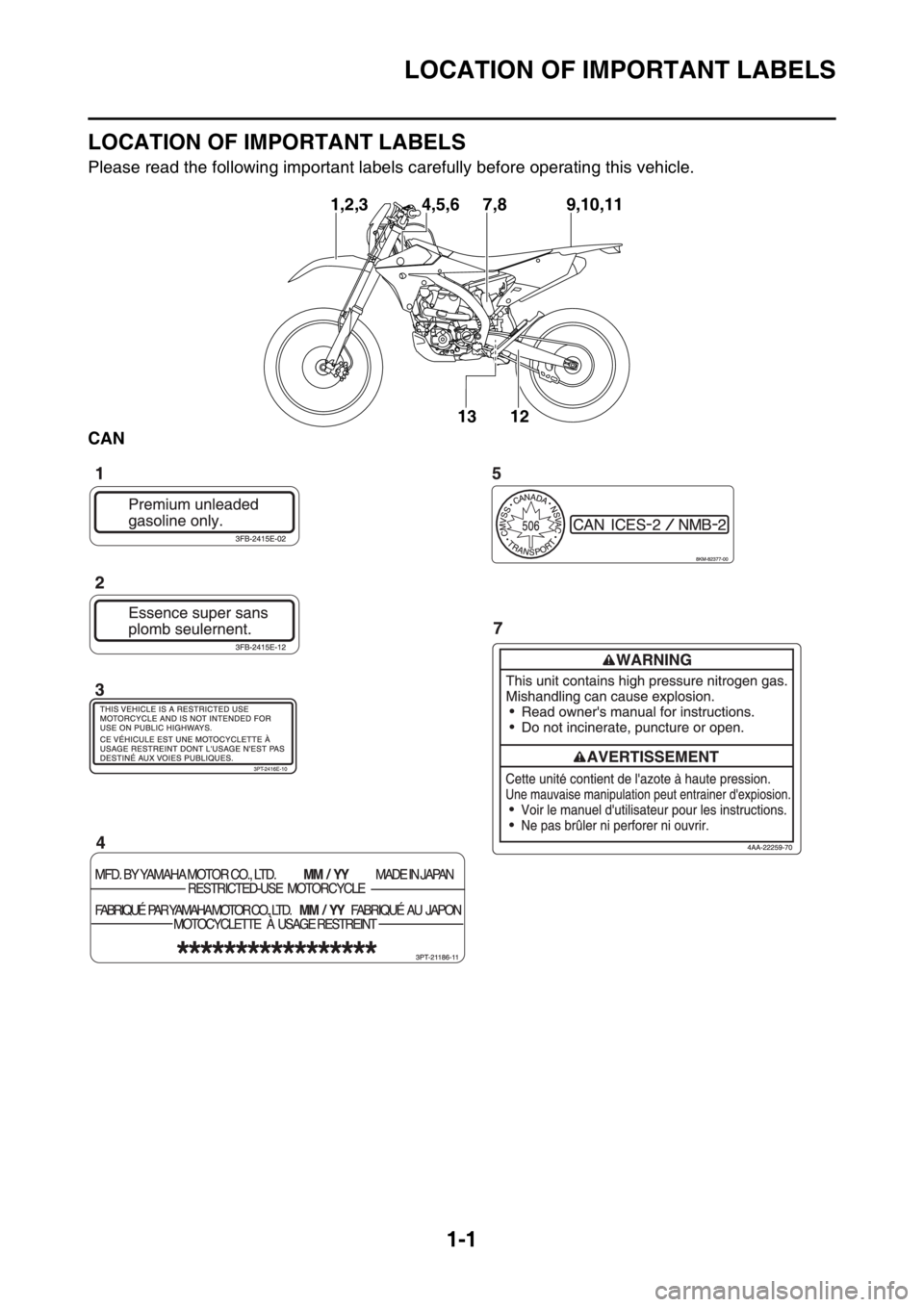 YAMAHA WR 250F 2017 User Guide LOCATION OF IMPORTANT LABELS
1-1
EAS2GBB008
LOCATION OF IMPORTANT LABELS
Please read the following important labels carefully before operating this vehicle.
CAN
9,10,11 7,8
13
12 1,2,3 4,5,6 YAMAHA WR 250F 2017 User Guide LOCATION OF IMPORTANT LABELS
1-1
EAS2GBB008
LOCATION OF IMPORTANT LABELS
Please read the following important labels carefully before operating this vehicle.
CAN
9,10,11 7,8
13
12 1,2,3 4,5,6