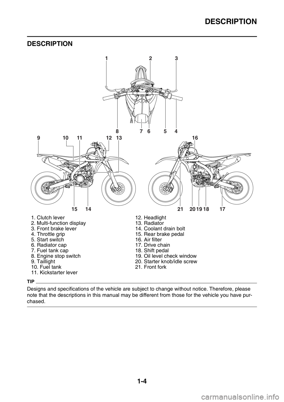 YAMAHA WR 250F 2017  Owners Manual DESCRIPTION
1-4
EAS2GBB009
DESCRIPTION
TIP
Designs and specifications of the vehicle are subject to change without notice. Therefore, please 
note that the descriptions in this manual may be different
