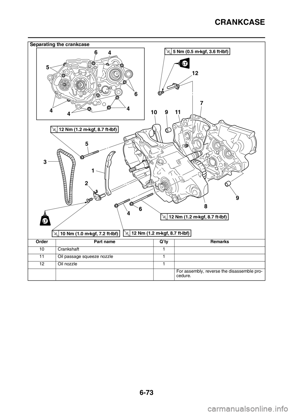 YAMAHA WR 250F 2017 Owners Manual CRANKCASE
6-73
10 Crankshaft 1
11 Oil passage squeeze nozzle 1
12 Oil nozzle 1
For assembly, reverse the disassemble pro-
cedure.
Separating the crankcase
Order Part name Q’ty Remarks
3
1 5
2
6410 5 YAMAHA WR 250F 2017 Owners Manual CRANKCASE
6-73
10 Crankshaft 1
11 Oil passage squeeze nozzle 1
12 Oil nozzle 1
For assembly, reverse the disassemble pro-
cedure.
Separating the crankcase
Order Part name Q’ty Remarks
3
1 5
2
6410 5