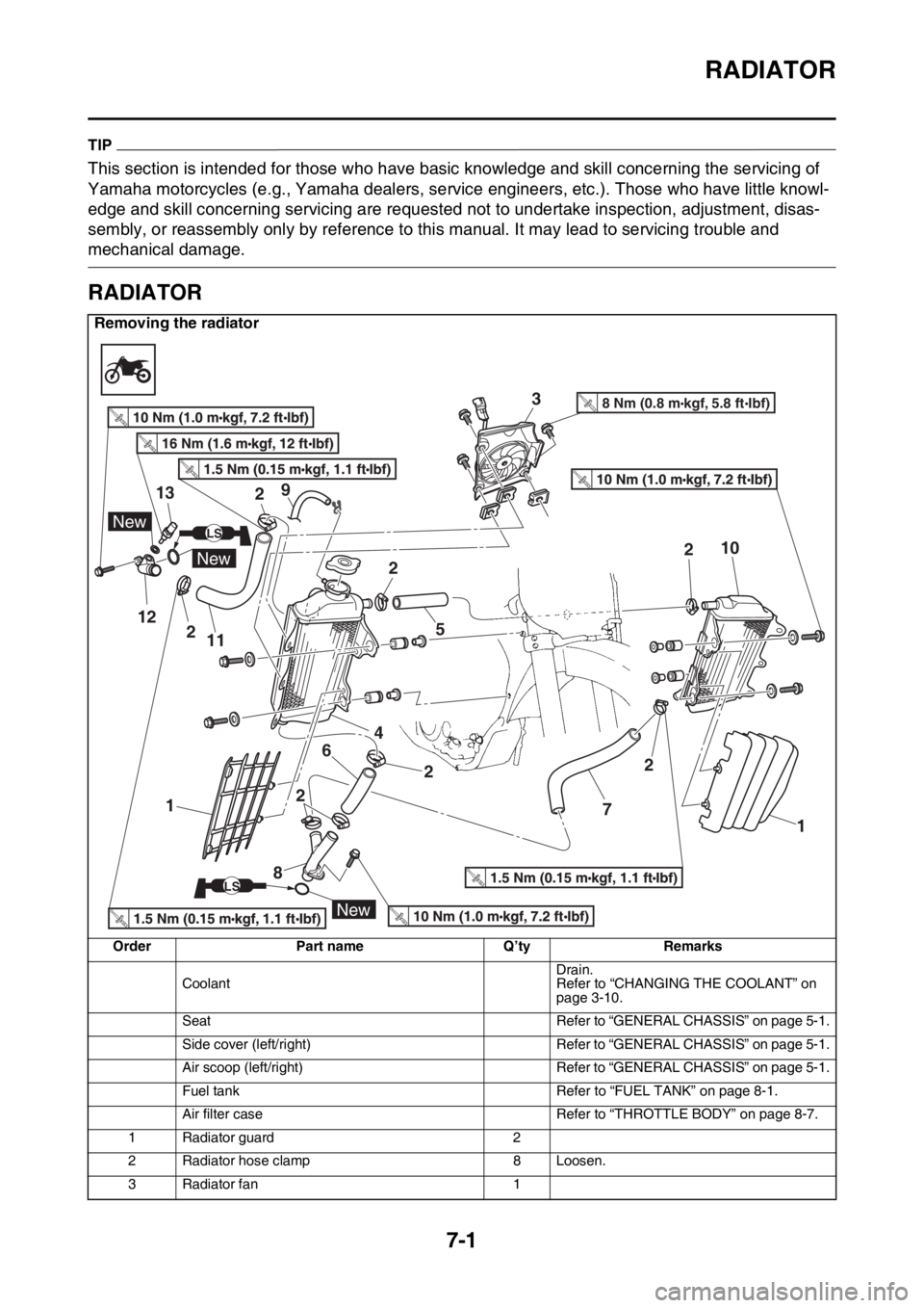 YAMAHA WR 250F 2017 Owners Manual RADIATOR
7-1
EAS2GBB328
TIP
This section is intended for those who have basic knowledge and skill concerning the servicing of
Yamaha motorcycles (e.g., Yamaha dealers, service engineers, etc.). Those YAMAHA WR 250F 2017 Owners Manual RADIATOR
7-1
EAS2GBB328
TIP
This section is intended for those who have basic knowledge and skill concerning the servicing of
Yamaha motorcycles (e.g., Yamaha dealers, service engineers, etc.). Those