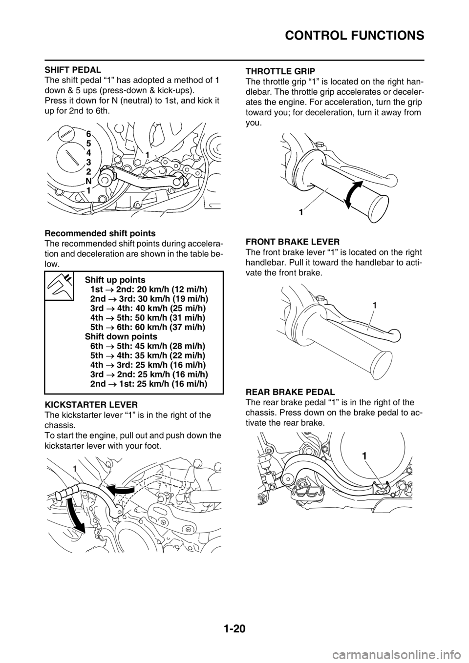 YAMAHA WR 250F 2017 Owners Guide CONTROL FUNCTIONS
1-20
SHIFT PEDAL
The shift pedal “1” has adopted a method of 1
down & 5 ups (press-down & kick-ups).
Press it down for N (neutral) to 1st, and kick it
up for 2nd to 6th.
Recomm YAMAHA WR 250F 2017 Owners Guide CONTROL FUNCTIONS
1-20
SHIFT PEDAL
The shift pedal “1” has adopted a method of 1
down & 5 ups (press-down & kick-ups).
Press it down for N (neutral) to 1st, and kick it
up for 2nd to 6th.
Recomm
