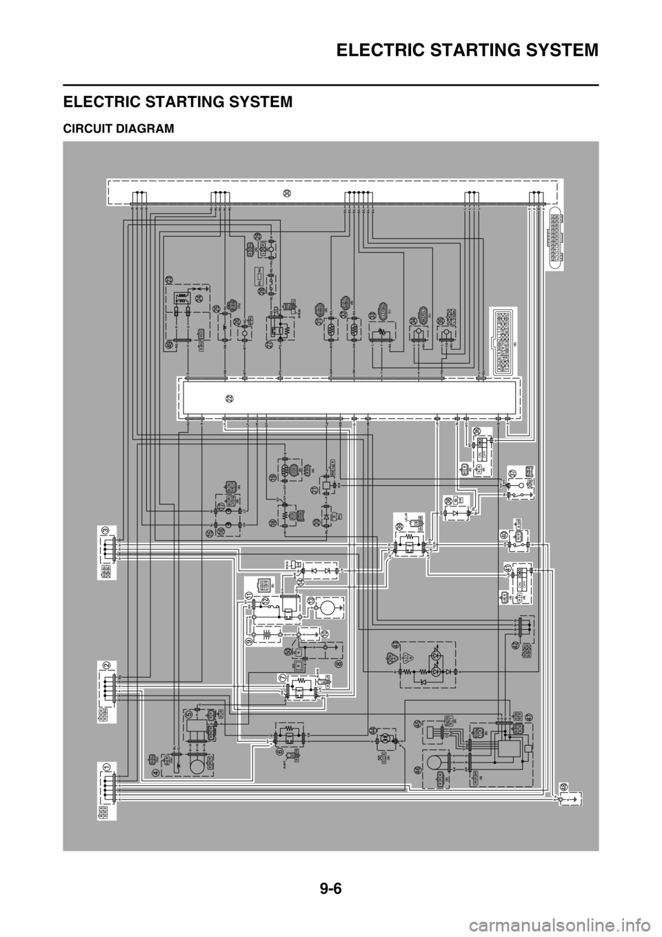 YAMAHA WR 250F 2017 Owners Manual ELECTRIC STARTING SYSTEM
9-6
EAS27160
ELECTRIC STARTING SYSTEM
EAS2GBB360CIRCUIT DIAGRAM
ONOFF
ONOFF
BBB
BBB
RRR
RRR/L
Br Br Br
Br Br
(Gy)
(Gy)B/LGyWW WB Gy
B R
WW W
BR
R,R/Y
G
R
Y/B
R,R/W
Br
RL/R
(B) YAMAHA WR 250F 2017 Owners Manual ELECTRIC STARTING SYSTEM
9-6
EAS27160
ELECTRIC STARTING SYSTEM
EAS2GBB360CIRCUIT DIAGRAM
ONOFF
ONOFF
BBB
BBB
RRR
RRR/L
Br Br Br
Br Br
(Gy)
(Gy)B/LGyWW WB Gy
B R
WW W
BR
R,R/Y
G
R
Y/B
R,R/W
Br
RL/R
(B)