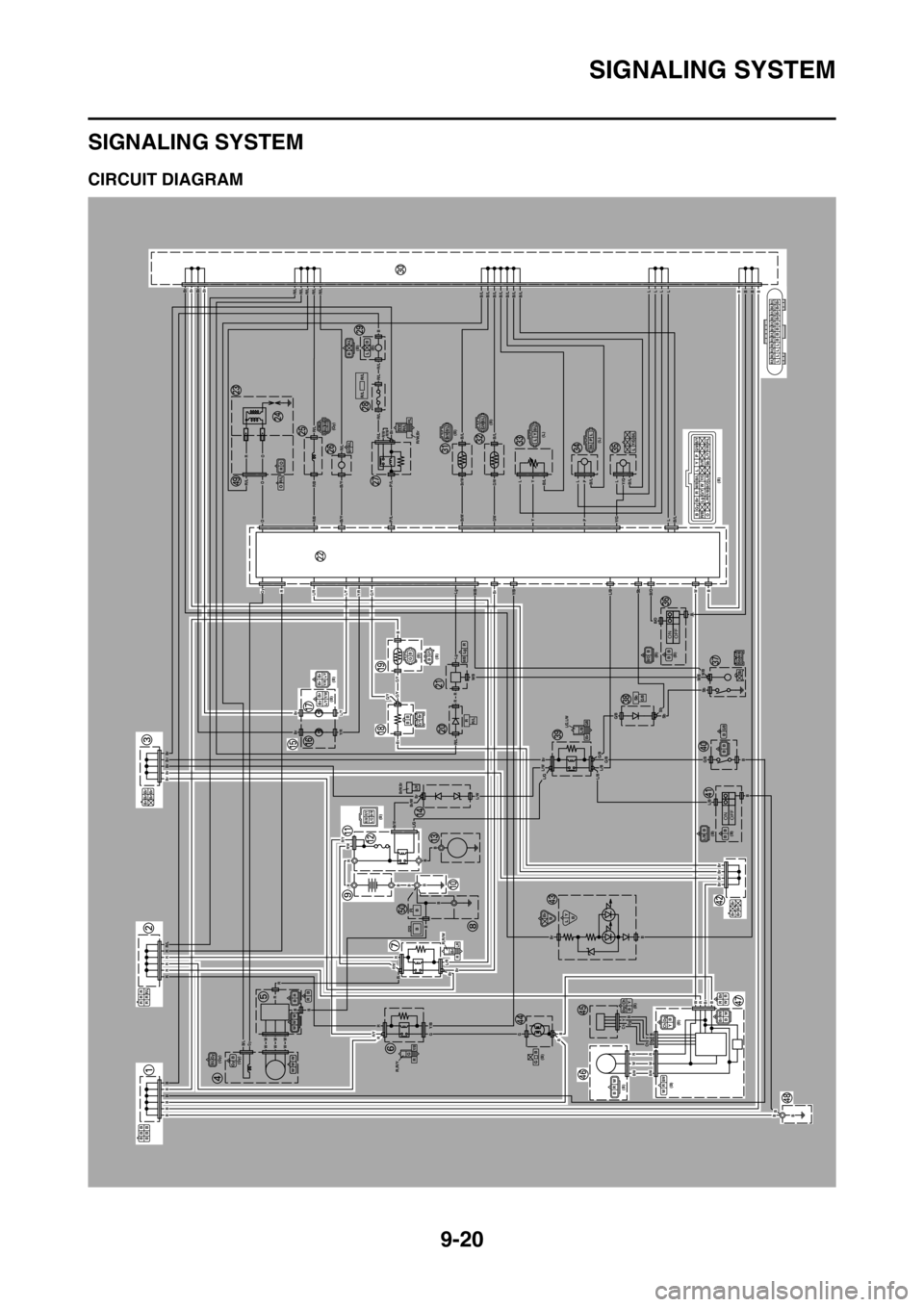 YAMAHA WR 250F 2017 Owners Manual SIGNALING SYSTEM
9-20
EAS27270
SIGNALING SYSTEM
EAS2GBB367CIRCUIT DIAGRAM
ONOFF
ONOFF
BBB
BBB
RRR
RRR/L
Br Br Br
Br Br
(Gy)
(Gy)B/LGyWW WB Gy
B R
WW W
BR
R,R/Y
G
R
Y/B
R,R/W
Br
RL/R
(B)R/YR/WBr/WL/G
B YAMAHA WR 250F 2017 Owners Manual SIGNALING SYSTEM
9-20
EAS27270
SIGNALING SYSTEM
EAS2GBB367CIRCUIT DIAGRAM
ONOFF
ONOFF
BBB
BBB
RRR
RRR/L
Br Br Br
Br Br
(Gy)
(Gy)B/LGyWW WB Gy
B R
WW W
BR
R,R/Y
G
R
Y/B
R,R/W
Br
RL/R
(B)R/YR/WBr/WL/G
B