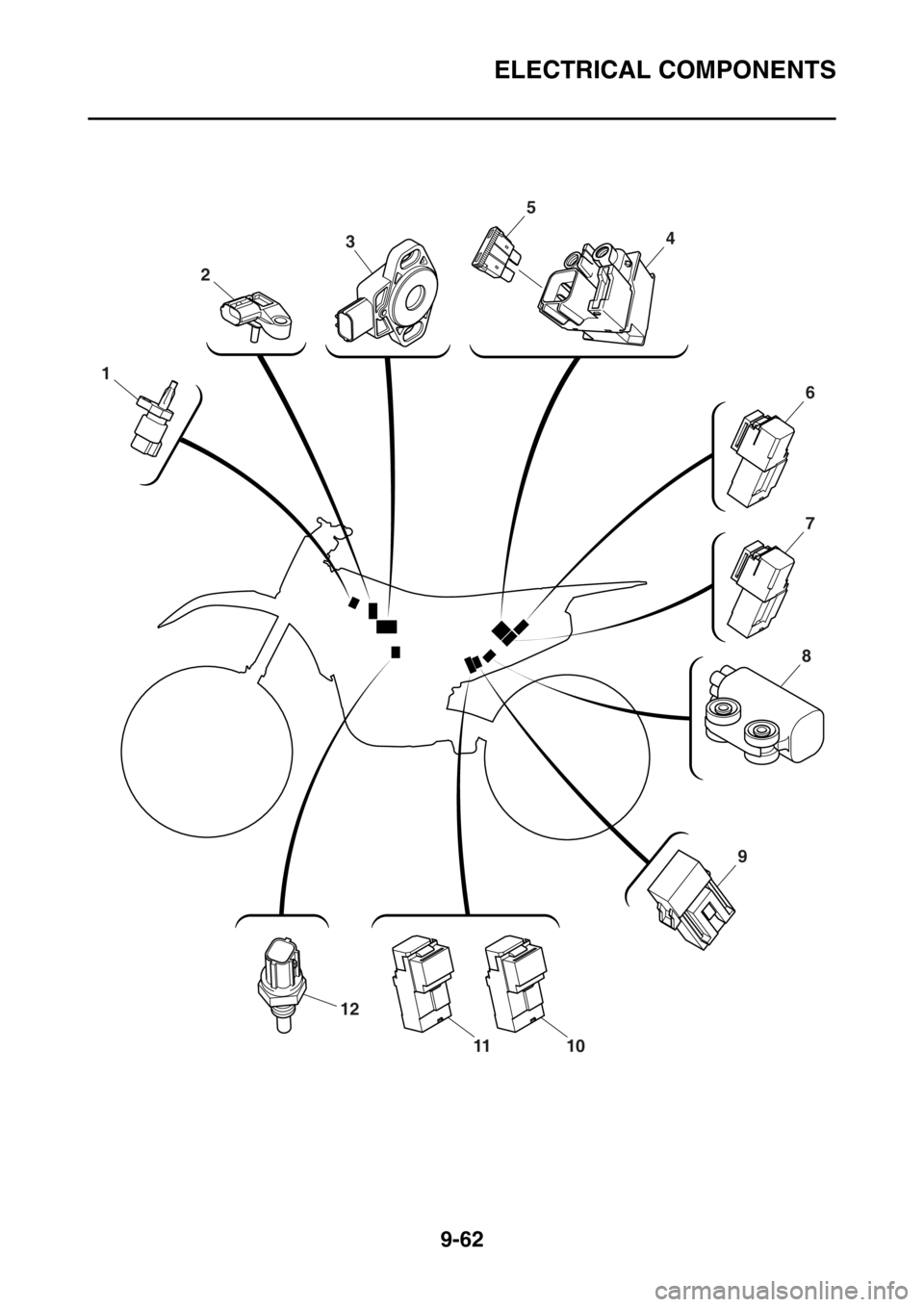 YAMAHA WR 250F 2017  Owners Manual ELECTRICAL COMPONENTS
9-62
12
1110
2
3
1
6
7
4
5
8
9 