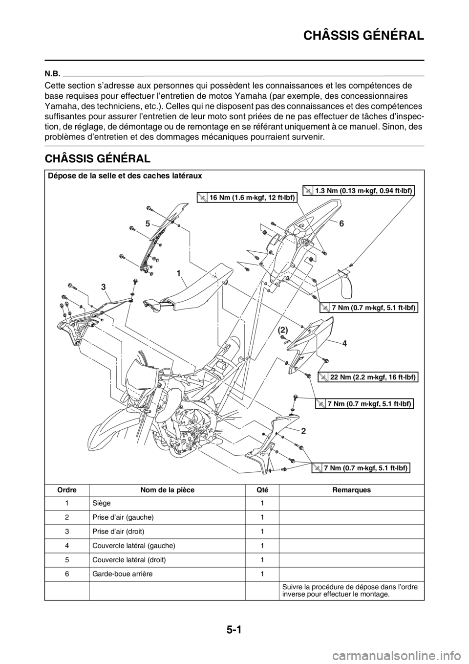 YAMAHA WR 250F 2017 Notices Demploi (in French) CHÂSSIS GÉNÉRAL
5-1
FAS2GB2152
N.B.
Cette section s’adresse aux personnes qui possèdent les connaissances et les compétences de
base requises pour effectuer l’entretien de motos Yamaha (par YAMAHA WR 250F 2017 Notices Demploi (in French) CHÂSSIS GÉNÉRAL
5-1
FAS2GB2152
N.B.
Cette section s’adresse aux personnes qui possèdent les connaissances et les compétences de
base requises pour effectuer l’entretien de motos Yamaha (par