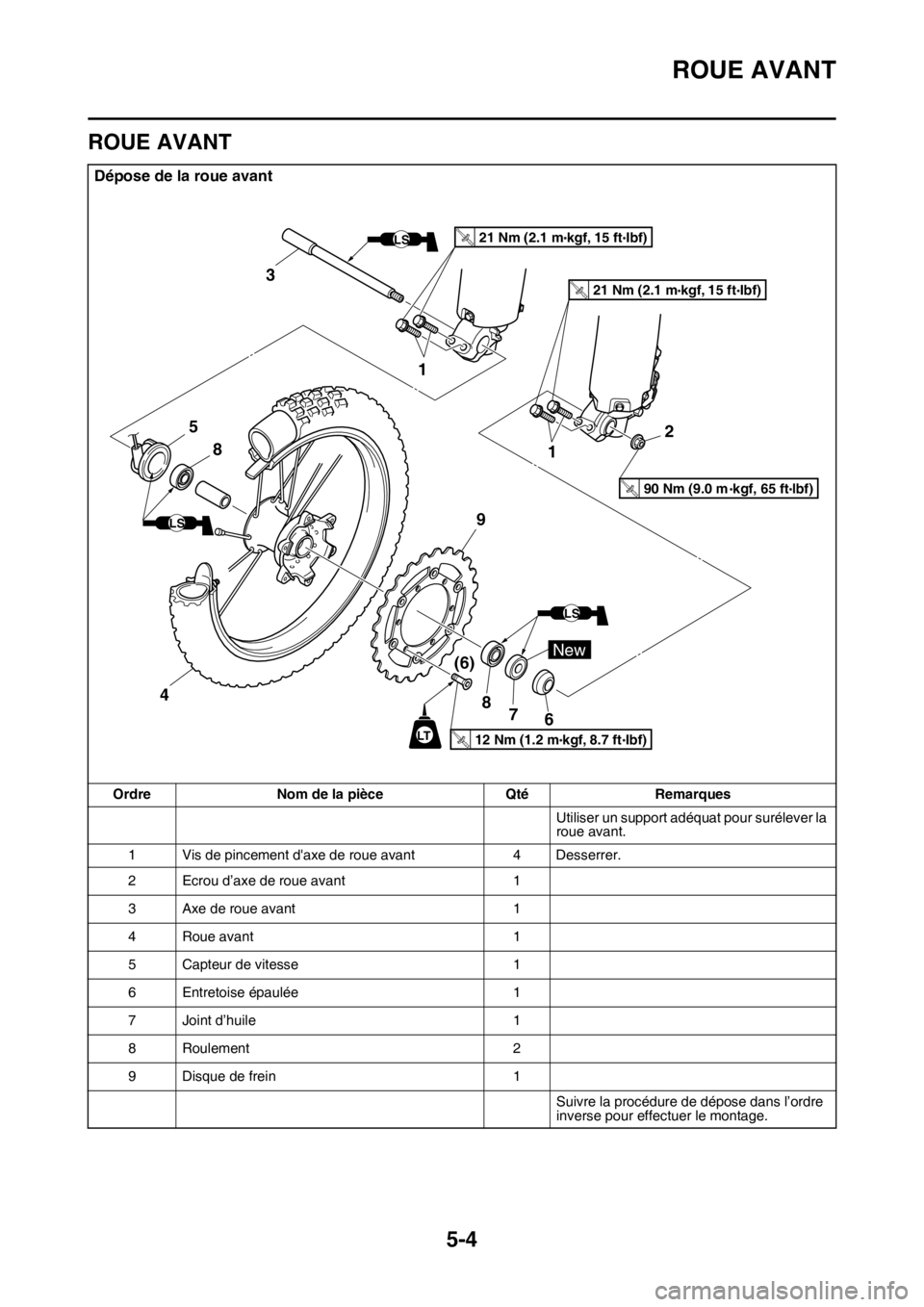 YAMAHA WR 250F 2017  Notices Demploi (in French) ROUE AVANT
5-4
FAS2GB2156
ROUE AVANT
Dépose de la roue avant
Ordre Nom de la pièce Qté Remarques
Utiliser un support adéquat pour surélever la 
roue avant.
1 Vis de pincement daxe de roue avant 