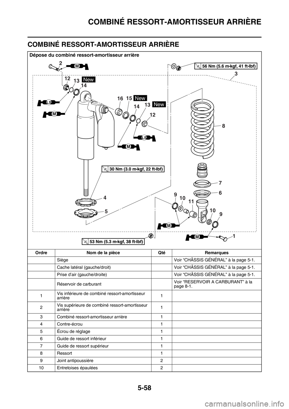YAMAHA WR 250F 2017  Notices Demploi (in French) COMBINÉ RESSORT-AMORTISSEUR ARRIÈRE
5-58
FAS2GB2209
COMBINÉ RESSORT-AMORTISSEUR ARRIÈRE
Dépose du combiné ressort-amortisseur arrière
Ordre Nom de la pièce Qté Remarques
Siège Voir “CHÂSS