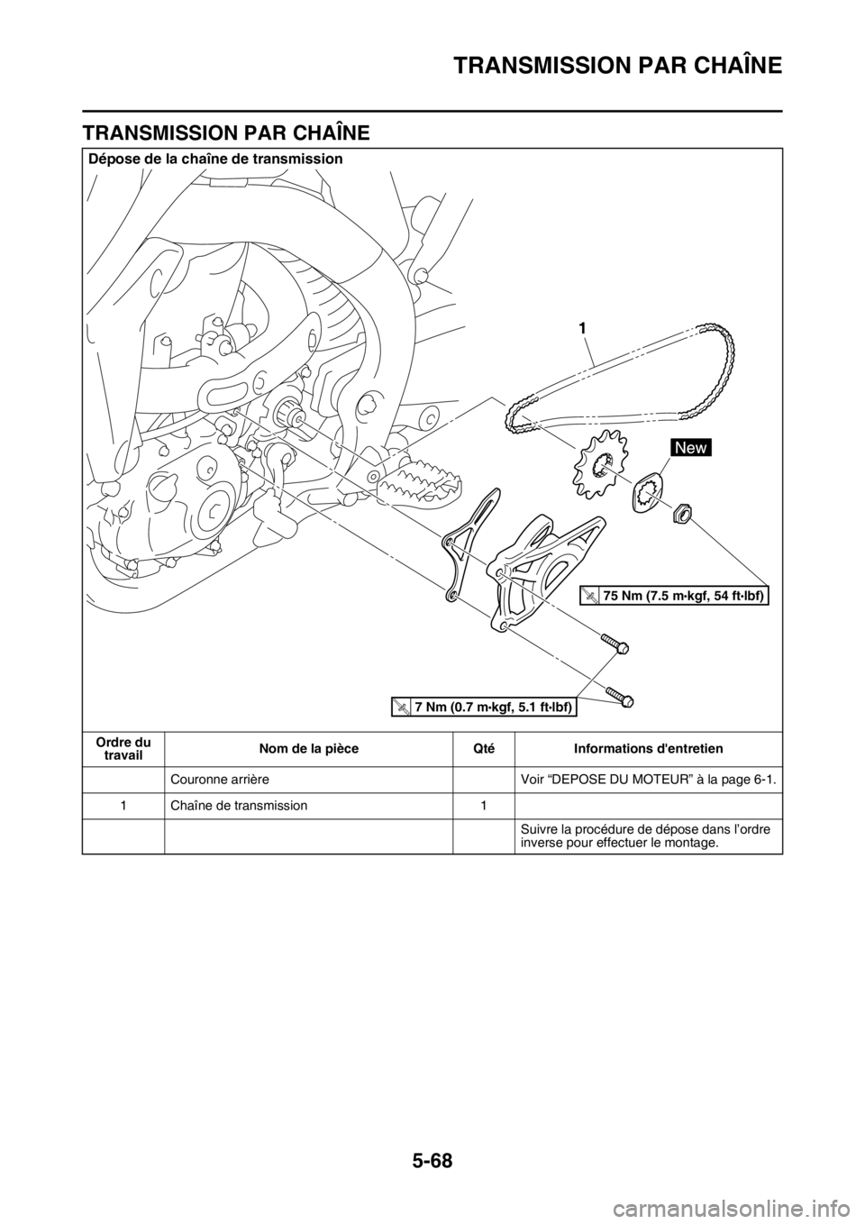 YAMAHA WR 250F 2017  Notices Demploi (in French) TRANSMISSION PAR CHAÎNE
5-68
FAS2GB2223
TRANSMISSION PAR CHAÎNE
Dépose de la chaîne de transmission
Ordre du 
travailNom de la pièce Qté Informations dentretien
Couronne arrière Voir “DEPOSE