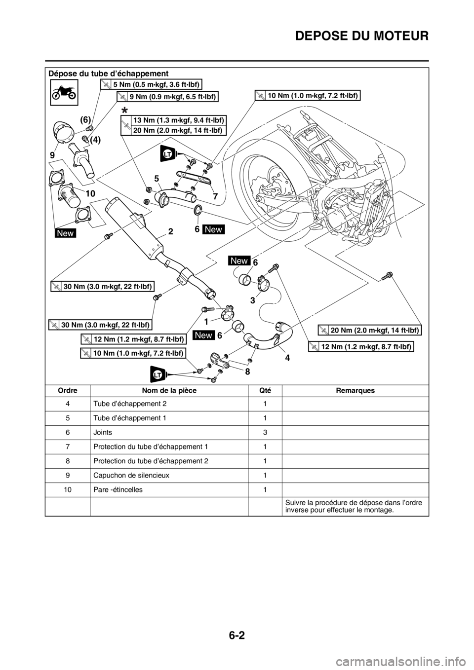 YAMAHA WR 250F 2017  Notices Demploi (in French) DEPOSE DU MOTEUR
6-2
4 Tube d’échappement 2 1
5 Tube d’échappement 1 1
6 Joints 3
7 Protection du tube d’échappement 1 1
8 Protection du tube d’échappement 2 1
9 Capuchon de silencieux 1
1
