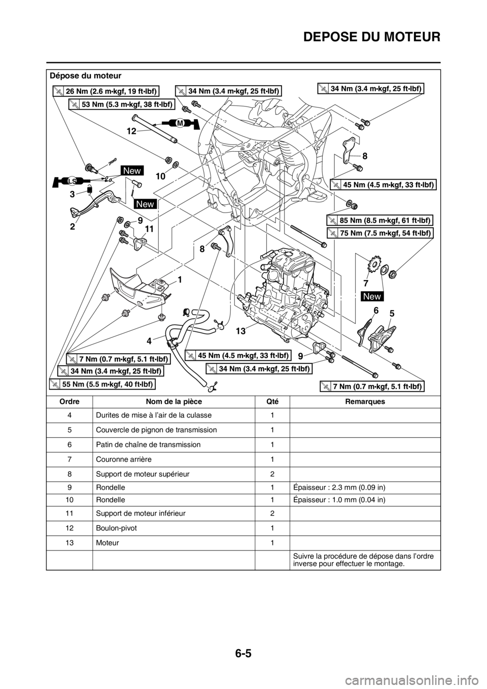 YAMAHA WR 250F 2017  Notices Demploi (in French) DEPOSE DU MOTEUR
6-5
4 Durites de mise à l’air de la culasse 1
5 Couvercle de pignon de transmission 1
6 Patin de chaîne de transmission 1
7 Couronne arrière 1
8 Support de moteur supérieur 2
9 