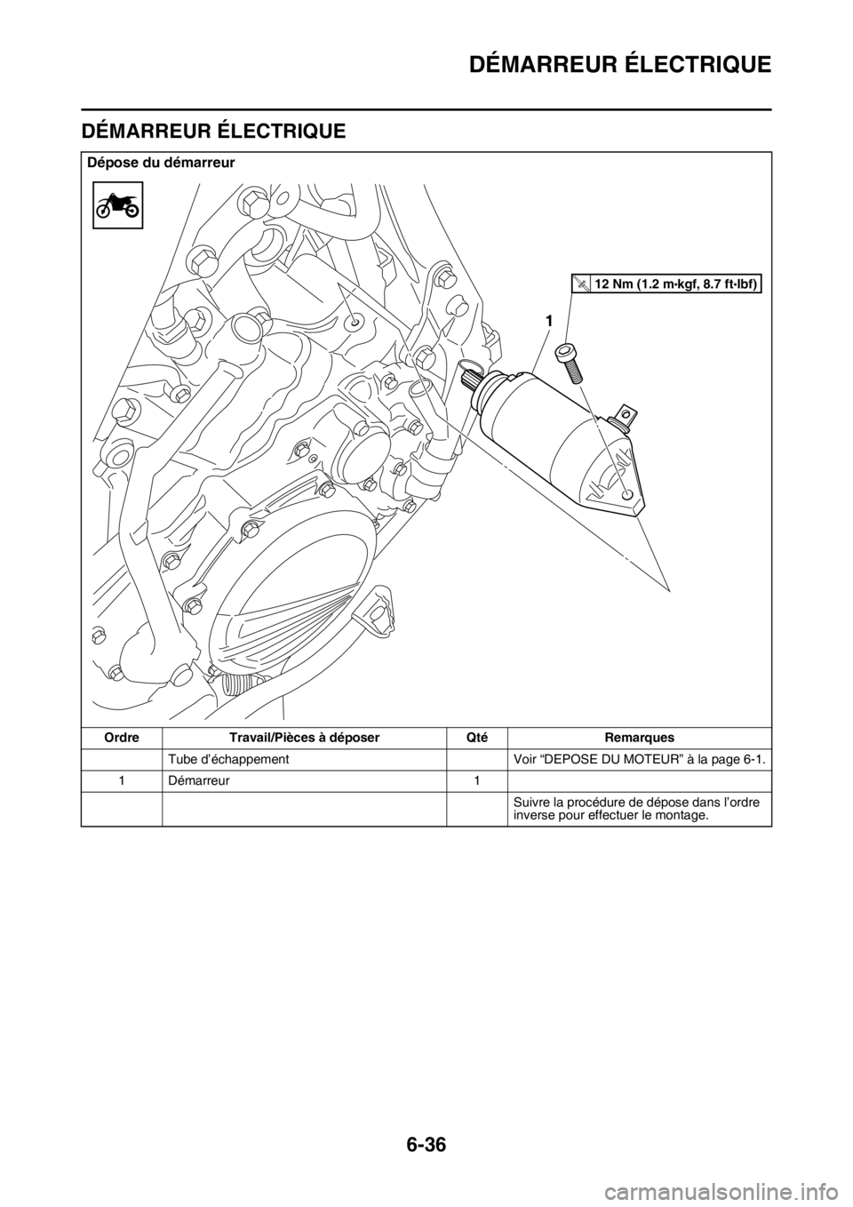 YAMAHA WR 250F 2017  Notices Demploi (in French) DÉMARREUR ÉLECTRIQUE
6-36
FAS2GB2264
DÉMARREUR ÉLECTRIQUE
Dépose du démarreur
Ordre Travail/Pièces à déposer Qté Remarques
Tube d’échappement Voir “DEPOSE DU MOTEUR” à la page 6-1.
1
