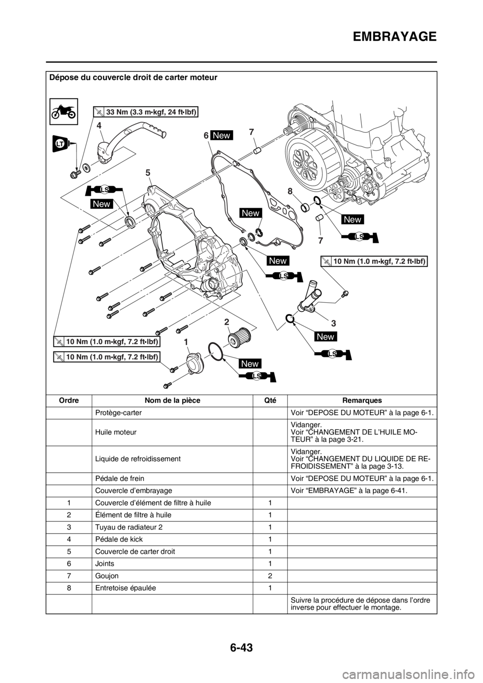 YAMAHA WR 250F 2017  Notices Demploi (in French) EMBRAYAGE
6-43
Dépose du couvercle droit de carter moteur
Ordre Nom de la pièce Qté Remarques
Protège-carter Voir “DEPOSE DU MOTEUR” à la page 6-1.
Huile moteurVidanger.
Voir “CHANGEMENT DE