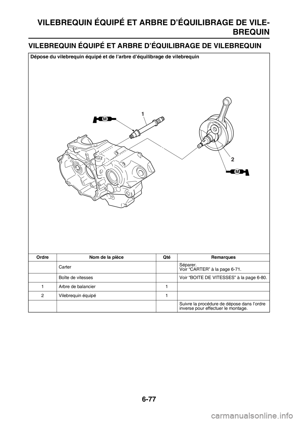 YAMAHA WR 250F 2017  Notices Demploi (in French) VILEBREQUIN ÉQUIPÉ ET ARBRE D’ÉQUILIBRAGE DE VILE-
BREQUIN
6-77
FAS2GB2319
VILEBREQUIN ÉQUIPÉ ET ARBRE D’ÉQUILIBRAGE DE VILEBREQUIN
Dépose du vilebrequin équipé et de l’arbre d’équil