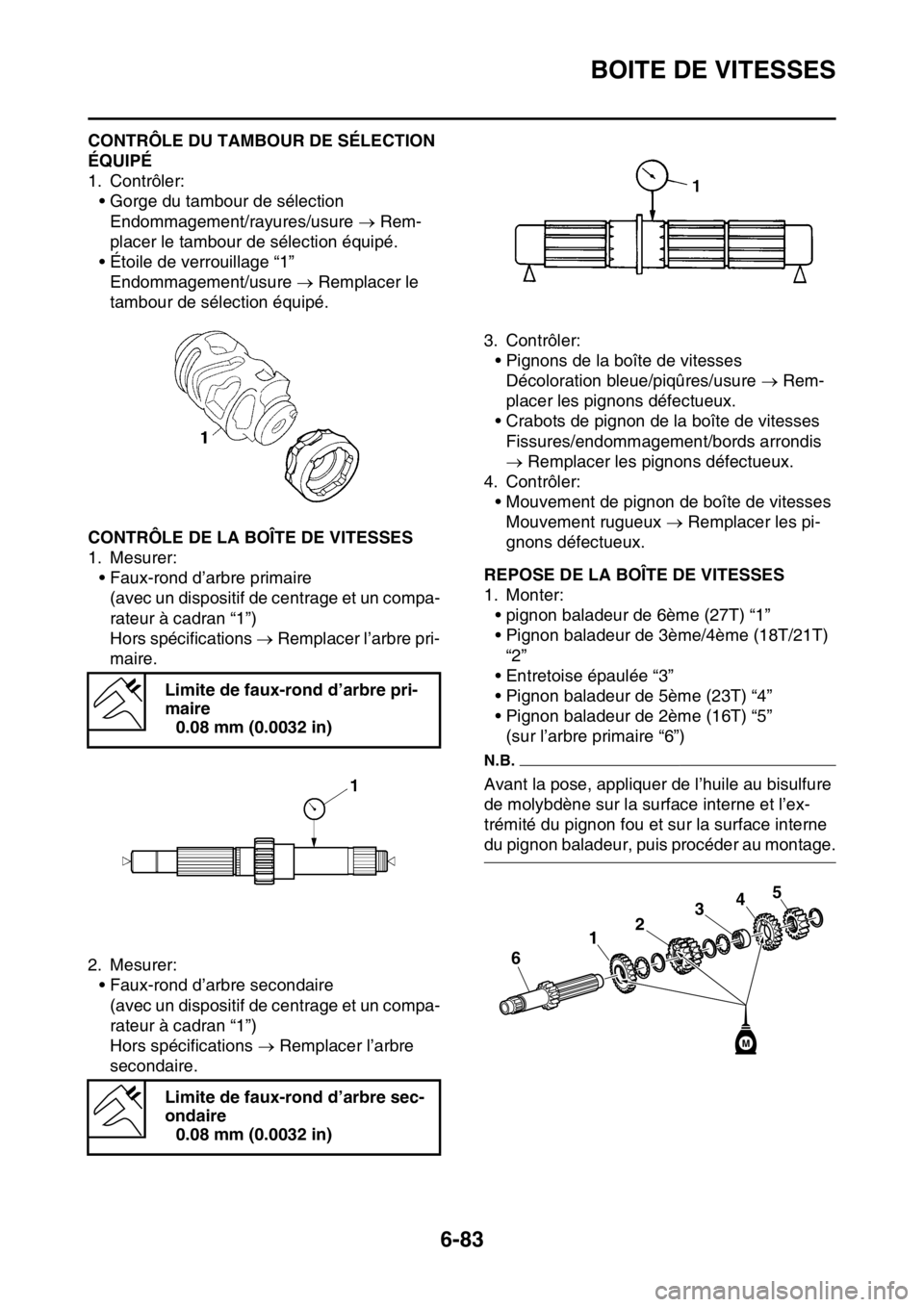 YAMAHA WR 250F 2017  Notices Demploi (in French) BOITE DE VITESSES
6-83
FAS2GB2327CONTRÔLE DU TAMBOUR DE SÉLECTION 
ÉQUIPÉ
1. Contrôler:
• Gorge du tambour de sélection
Endommagement/rayures/usure  Rem-
placer le tambour de sélection éq