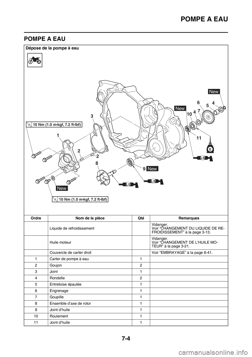 YAMAHA WR 250F 2017 Notices Demploi (in French) POMPE A EAU
7-4
FAS2GB2334
POMPE A EAU
Dépose de la pompe à eau
Ordre Nom de la pièce Qté Remarques
Liquide de refroidissementVidanger.
Voir “CHANGEMENT DU LIQUIDE DE RE-
FROIDISSEMENT” à la YAMAHA WR 250F 2017 Notices Demploi (in French) POMPE A EAU
7-4
FAS2GB2334
POMPE A EAU
Dépose de la pompe à eau
Ordre Nom de la pièce Qté Remarques
Liquide de refroidissementVidanger.
Voir “CHANGEMENT DU LIQUIDE DE RE-
FROIDISSEMENT” à la