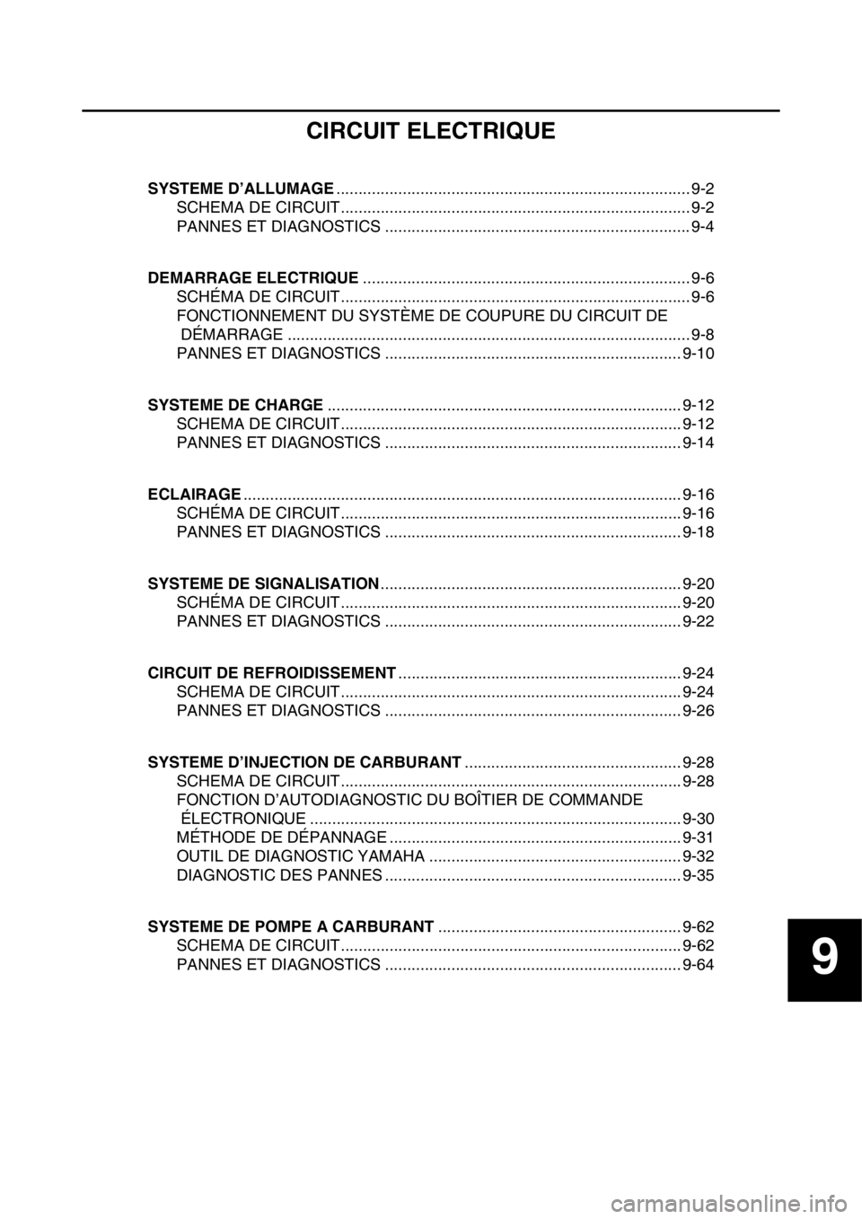 YAMAHA WR 250F 2017 Notices Demploi (in French) 9
CIRCUIT ELECTRIQUE
SYSTEME D’ALLUMAGE................................................................................ 9-2
SCHEMA DE CIRCUIT......................................................... YAMAHA WR 250F 2017 Notices Demploi (in French) 9
CIRCUIT ELECTRIQUE
SYSTEME D’ALLUMAGE................................................................................ 9-2
SCHEMA DE CIRCUIT.........................................................