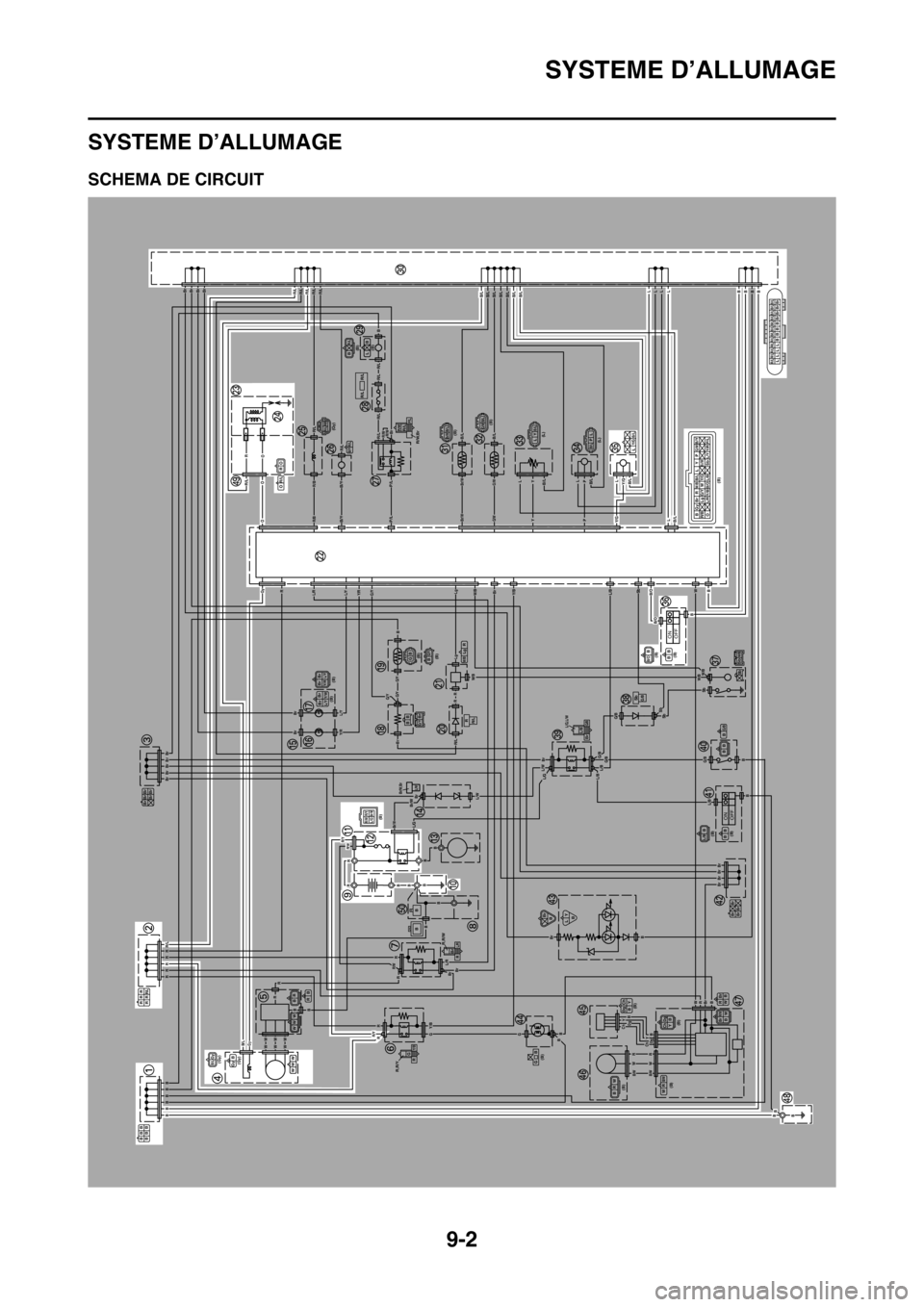 YAMAHA WR 250F 2017 Notices Demploi (in French) SYSTEME D’ALLUMAGE
9-2
FAS2GB2359
SYSTEME D’ALLUMAGE
FAS2GB2360SCHEMA DE CIRCUIT
ONOFF
ONOFF
BBB
BBB
RRR
RRR/L
Br Br Br
Br Br
(Gy)
(Gy)B/LGyWW WB Gy
B R
WW W
BR
R,R/Y
G
R
Y/B
R,R/W
Br
RL/R
(B)R/YR YAMAHA WR 250F 2017 Notices Demploi (in French) SYSTEME D’ALLUMAGE
9-2
FAS2GB2359
SYSTEME D’ALLUMAGE
FAS2GB2360SCHEMA DE CIRCUIT
ONOFF
ONOFF
BBB
BBB
RRR
RRR/L
Br Br Br
Br Br
(Gy)
(Gy)B/LGyWW WB Gy
B R
WW W
BR
R,R/Y
G
R
Y/B
R,R/W
Br
RL/R
(B)R/YR