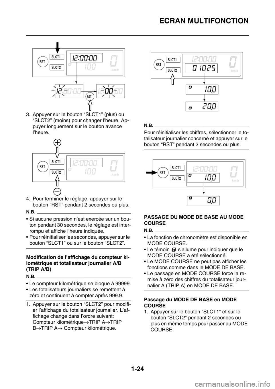 YAMAHA WR 250F 2017  Notices Demploi (in French) ECRAN MULTIFONCTION
1-24
3. Appuyer sur le bouton “SLCT1” (plus) ou 
“SLCT2” (moins) pour changer l’heure. Ap-
puyer longuement sur le bouton avance 
l’heure.
4. Pour terminer le réglage,