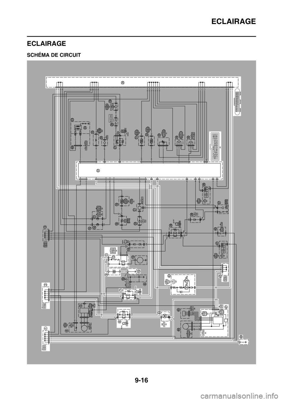 YAMAHA WR 250F 2017 Notices Demploi (in French) ECLAIRAGE
9-16
FAS27240
ECLAIRAGE
FAS2GB2367SCHÉMA DE CIRCUIT
ONOFF
ONOFF
BBB
BBB
RRR
RRR/L
Br Br Br
Br Br
(Gy)
(Gy)B/LGyWW WB Gy
B R
WW W
BR
R,R/Y
G
R
Y/B
R,R/W
Br
RL/R
(B)R/YR/WBr/WL/G
Br/W,BrL/W
( YAMAHA WR 250F 2017 Notices Demploi (in French) ECLAIRAGE
9-16
FAS27240
ECLAIRAGE
FAS2GB2367SCHÉMA DE CIRCUIT
ONOFF
ONOFF
BBB
BBB
RRR
RRR/L
Br Br Br
Br Br
(Gy)
(Gy)B/LGyWW WB Gy
B R
WW W
BR
R,R/Y
G
R
Y/B
R,R/W
Br
RL/R
(B)R/YR/WBr/WL/G
Br/W,BrL/W
(