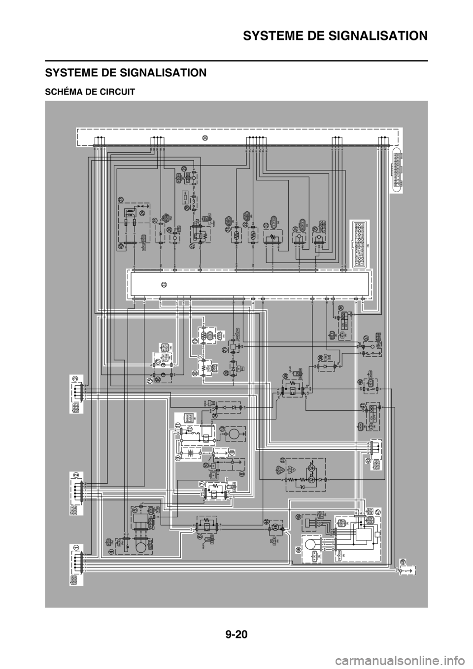 YAMAHA WR 250F 2017 Notices Demploi (in French) SYSTEME DE SIGNALISATION
9-20
FAS27270
SYSTEME DE SIGNALISATION
FAS2GB2369SCHÉMA DE CIRCUIT
ONOFF
ONOFF
BBB
BBB
RRR
RRR/L
Br Br Br
Br Br
(Gy)
(Gy)B/LGyWW WB Gy
B R
WW W
BR
R,R/Y
G
R
Y/B
R,R/W
Br
RL/R YAMAHA WR 250F 2017 Notices Demploi (in French) SYSTEME DE SIGNALISATION
9-20
FAS27270
SYSTEME DE SIGNALISATION
FAS2GB2369SCHÉMA DE CIRCUIT
ONOFF
ONOFF
BBB
BBB
RRR
RRR/L
Br Br Br
Br Br
(Gy)
(Gy)B/LGyWW WB Gy
B R
WW W
BR
R,R/Y
G
R
Y/B
R,R/W
Br
RL/R