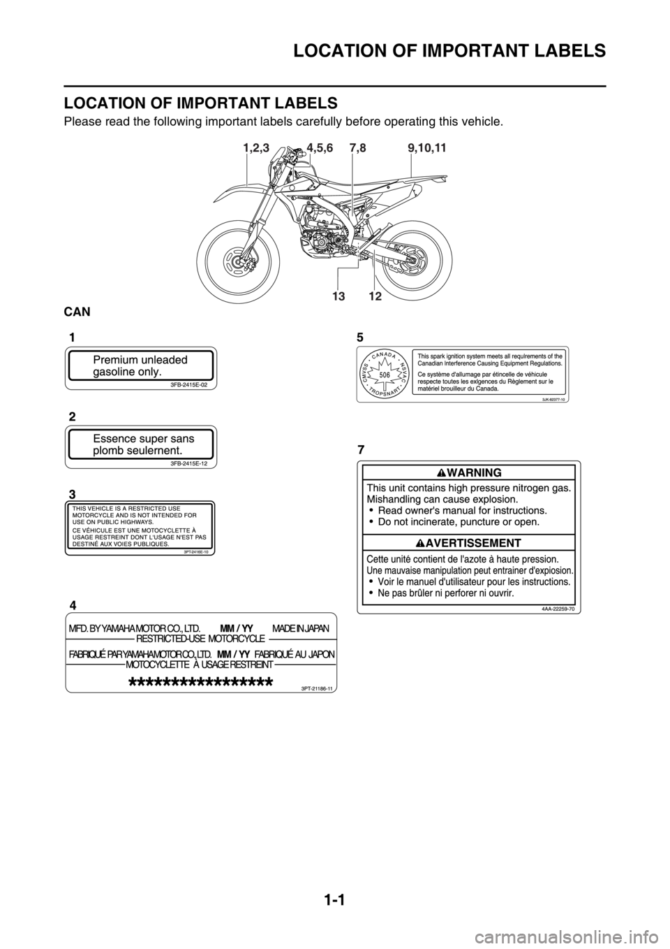 YAMAHA WR 250F 2016 User Guide LOCATION OF IMPORTANT LABELS
1-1
EAS2GB7008
LOCATION OF IMPORTANT LABELS
Please read the following important labels carefully before operating this vehicle.
CAN
9,10,11 7,8
13
12 1,2,3 4,5,6 YAMAHA WR 250F 2016 User Guide LOCATION OF IMPORTANT LABELS
1-1
EAS2GB7008
LOCATION OF IMPORTANT LABELS
Please read the following important labels carefully before operating this vehicle.
CAN
9,10,11 7,8
13
12 1,2,3 4,5,6