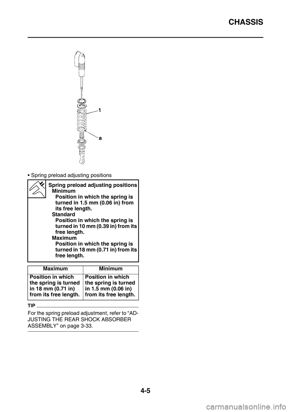 YAMAHA WR 250F 2016 Owners Manual CHASSIS
4-5
• Spring preload adjusting positions
TIP
For the spring preload adjustment, refer to “AD-
JUSTING THE REAR SHOCK ABSORBER
ASSEMBLY” on page 3-33.Spring preload adjusting positions
M YAMAHA WR 250F 2016 Owners Manual CHASSIS
4-5
• Spring preload adjusting positions
TIP
For the spring preload adjustment, refer to “AD-
JUSTING THE REAR SHOCK ABSORBER
ASSEMBLY” on page 3-33.Spring preload adjusting positions
M