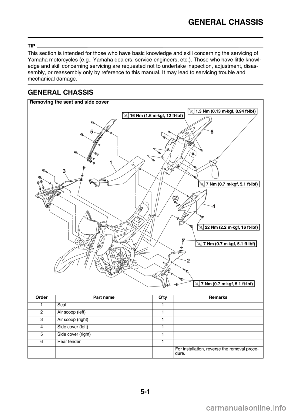 YAMAHA WR 250F 2016 Owners Manual GENERAL CHASSIS
5-1
EAS2GB7150
TIP
This section is intended for those who have basic knowledge and skill concerning the servicing of
Yamaha motorcycles (e.g., Yamaha dealers, service engineers, etc.) YAMAHA WR 250F 2016 Owners Manual GENERAL CHASSIS
5-1
EAS2GB7150
TIP
This section is intended for those who have basic knowledge and skill concerning the servicing of
Yamaha motorcycles (e.g., Yamaha dealers, service engineers, etc.)